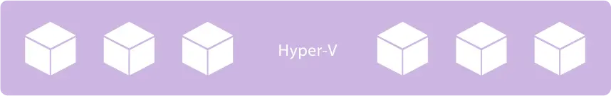 Hochverfügbarkeit mit Hyper-V Hochverfügbarkeit mit Hyper-V